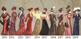 dress-timeline-1900-to-1909